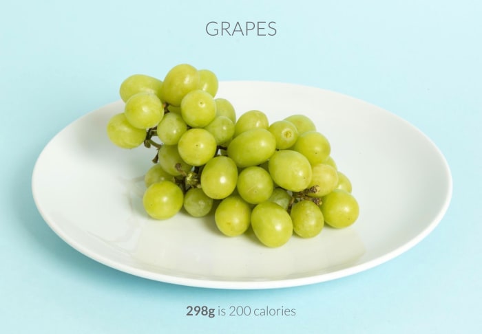 Кишмиш калорийность. 100 Грамм винограда кишмиш. 100 Гр винограда кишмиш. 500 Грамм винограда кишмиш. 100 Грамм кишмиша это.