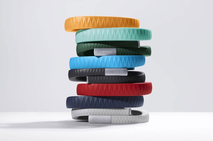 up by jawbone