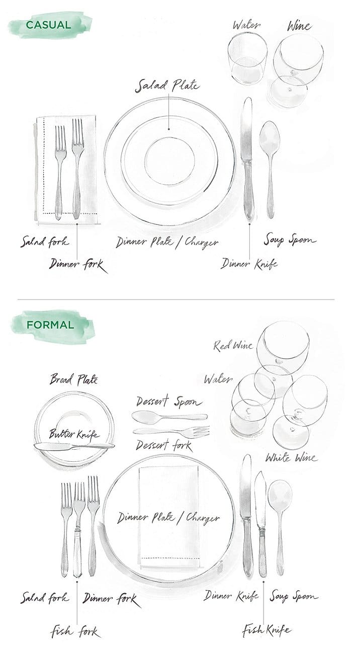 Every Man Should Know How To Set The Perfect Table - Here's How - Airows