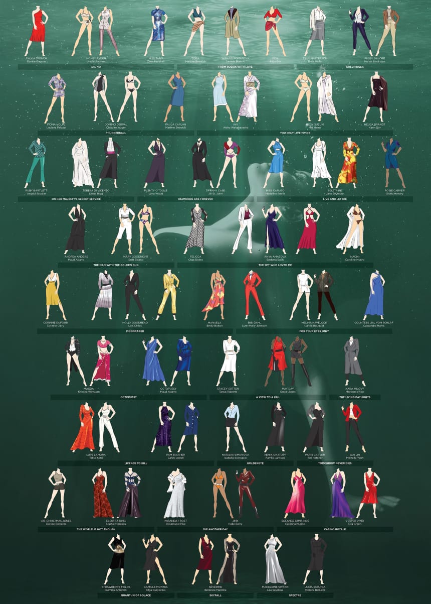 Femme Fatale Every Iconic Bond Girl Outfit In 007 History Airows
