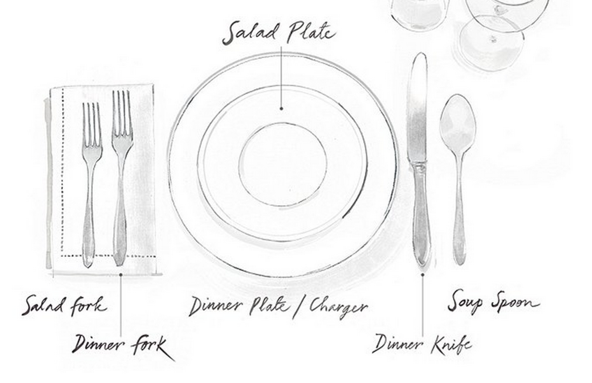 How To Set The Perfect Table